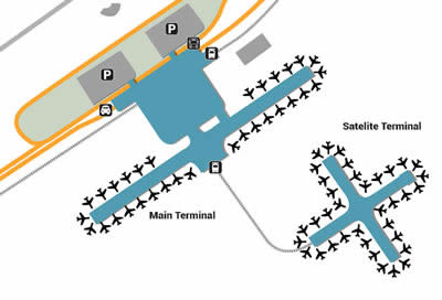 Kuala Lumpur Airport Terminals