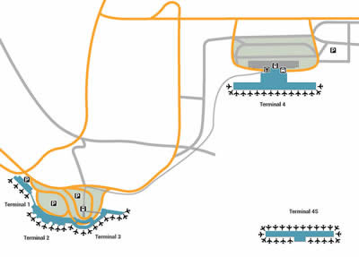 Madrid Airport Terminals