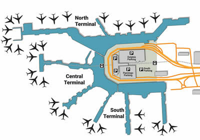 Miami Airport Terminals
