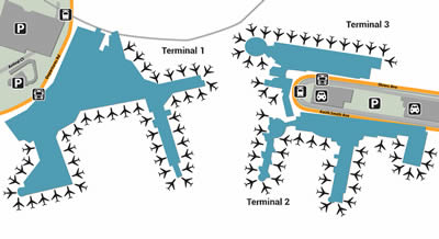 Sydney Airport Terminals